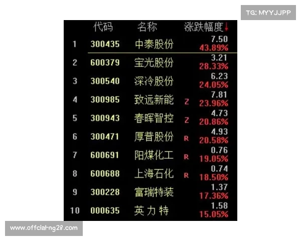 立陶宛杯赛制改革迎来变革 单场决胜制替代主客场双循环模式 立陶宛杯赛制改革迎来变革 单场决胜制替代主客场双循环模式