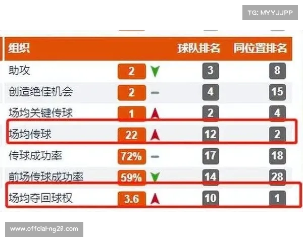 巴西外援主导射手榜:中超战术体系的外援依赖性反思 巴西外援主导射手榜:中超战术体系的外援依赖性反思